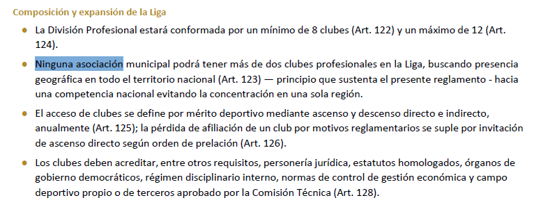 Composición y expansión de la liga