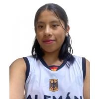 Alejandra Perez Alconce